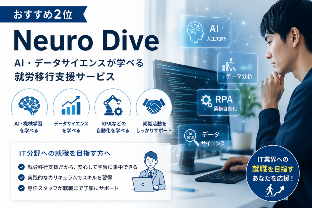 Neuro DiveでITスキルを学ぶイメージ